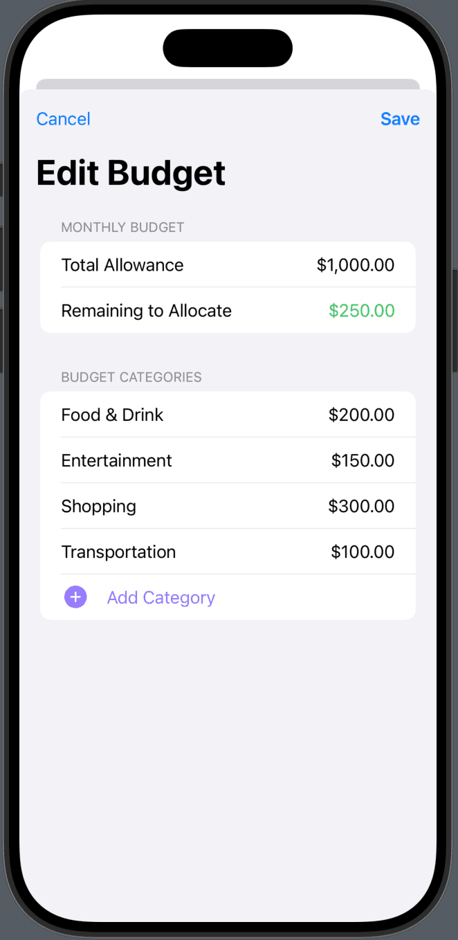Budgets That Motivate